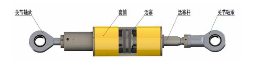 圖片gouzao.png 圖片gouzao.png